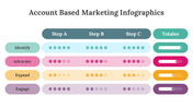 400338-account-based-marketing-infographics-26