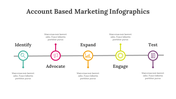 400338-account-based-marketing-infographics-27