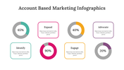 400338-account-based-marketing-infographics-28