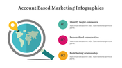 400338-account-based-marketing-infographics-29