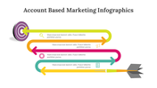 400338-account-based-marketing-infographics-30