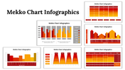 Mekko Chart Infographics PPT and Google Slides Themes