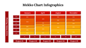 400339-mekko-chart-infographics-02