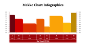 400339-mekko-chart-infographics-03