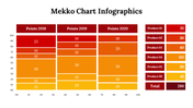 400339-mekko-chart-infographics-04