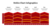 400339-mekko-chart-infographics-08