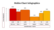 400339-mekko-chart-infographics-11