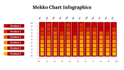 400339-mekko-chart-infographics-12