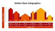 400339-mekko-chart-infographics-13