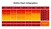 400339-mekko-chart-infographics-14