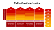 400339-mekko-chart-infographics-16