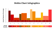 400339-mekko-chart-infographics-18