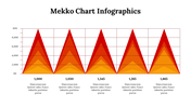 400339-mekko-chart-infographics-19