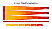 400339-mekko-chart-infographics-21