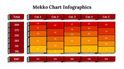 400339-mekko-chart-infographics-23