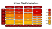 400339-mekko-chart-infographics-24