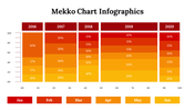 400339-mekko-chart-infographics-26