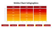 400339-mekko-chart-infographics-30