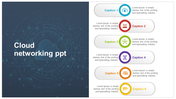 Cloud Networking PPT Presentation Template and Google Slides