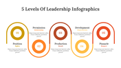 400341-5-levels-of-leadership-infographics-04