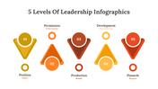 400341-5-levels-of-leadership-infographics-05