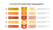 400341-5-levels-of-leadership-infographics-06