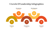 400341-5-levels-of-leadership-infographics-07