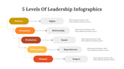 400341-5-levels-of-leadership-infographics-08