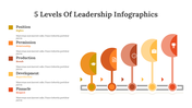 400341-5-levels-of-leadership-infographics-13