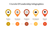 400341-5-levels-of-leadership-infographics-14