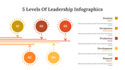 400341-5-levels-of-leadership-infographics-16