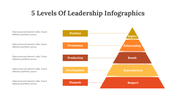 400341-5-levels-of-leadership-infographics-18