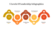 400341-5-levels-of-leadership-infographics-19