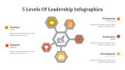 400341-5-levels-of-leadership-infographics-20