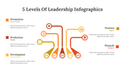 400341-5-levels-of-leadership-infographics-21