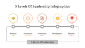 400341-5-levels-of-leadership-infographics-26