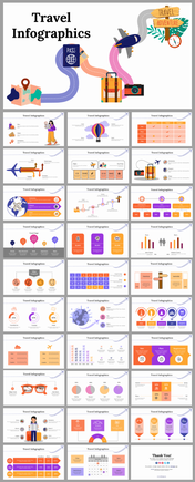 Travel Infographics PowerPoint And Google Slides Themes