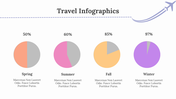 400342-travel-infographics-24