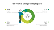 400343-renewable-energy-infographics-16