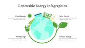 400343-renewable-energy-infographics-21