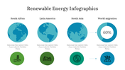 400343-renewable-energy-infographics-25