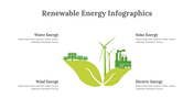 400343-renewable-energy-infographics-28