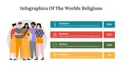 400344-infographics-of-the-worlds-religions-02