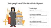 400344-infographics-of-the-worlds-religions-04