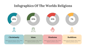 400344-infographics-of-the-worlds-religions-08