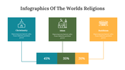 400344-infographics-of-the-worlds-religions-09