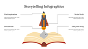 400345-storytelling-infographics-07