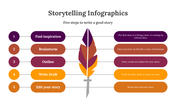 400345-storytelling-infographics-09