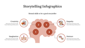 400345-storytelling-infographics-22