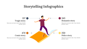 400345-storytelling-infographics-23